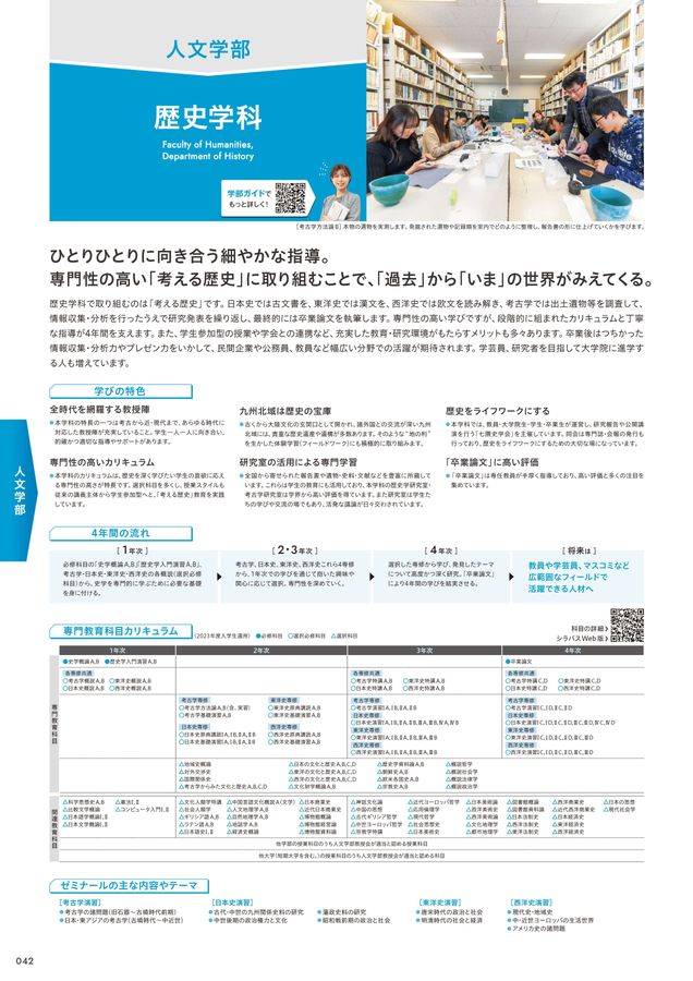 赤本　福岡大学　人文学部　法学部　経済学部　2004年～2023年　19年分 赤本 福岡大学 人文学部 法学部 経済学部 2004年～2023年 19年分 赤本