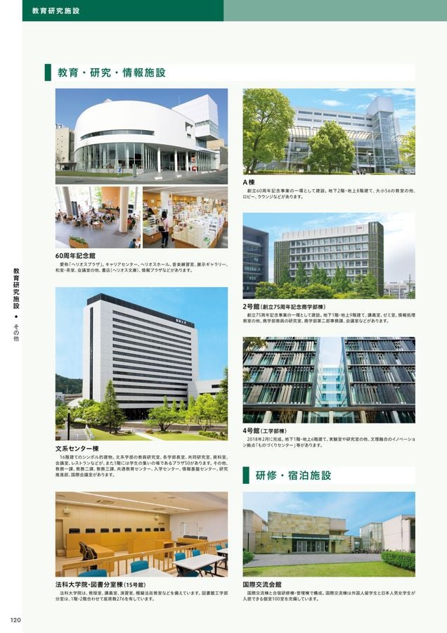 福岡大学 大学案内2025