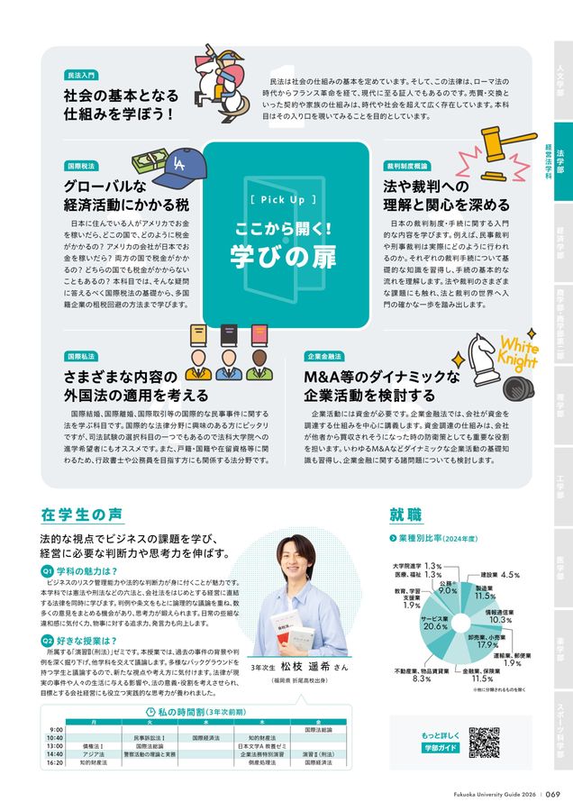 福岡大学 大学案内2026