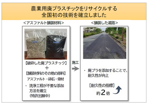 リサイズ　アイキャッチスライド1.png