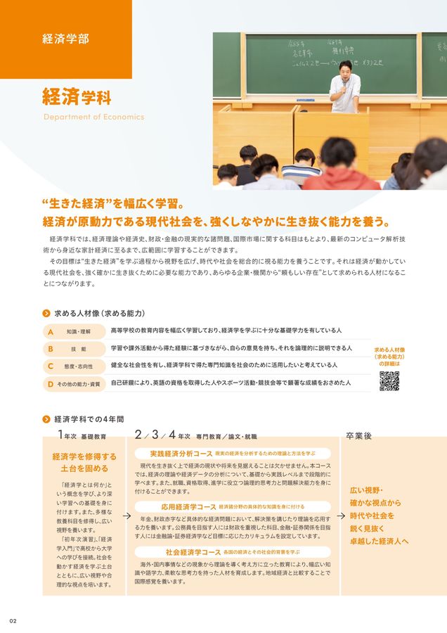 赤本　福岡大学　人文学部　法学部　経済学部　2000年～2023年　23年分 赤本 福岡大学 人文学部 法学部 経済学部 2000年～2023年 23年分