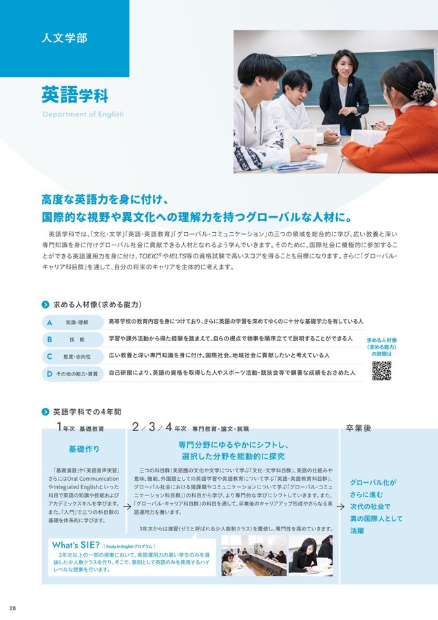 福岡大学 学部ガイド2026 人文学部