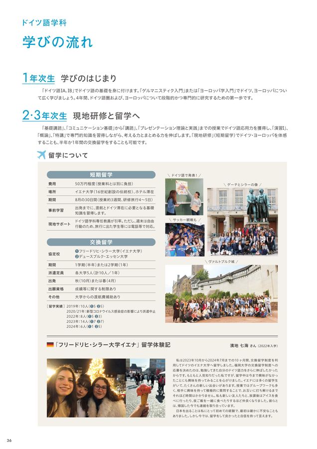 福岡大学 学部ガイド2026 人文学部