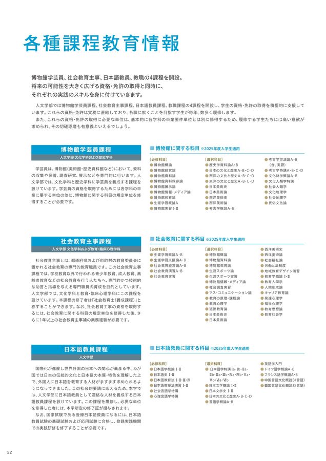 福岡大学 学部ガイド2026 人文学部