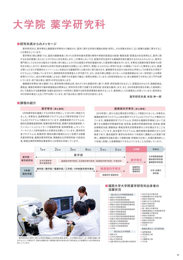 福岡大学 学部ガイド2026 薬学部