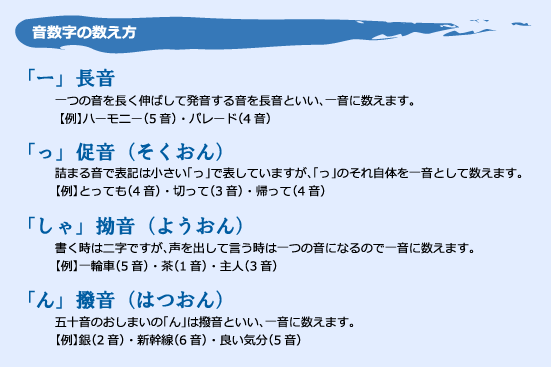 川柳における音数字の数え方